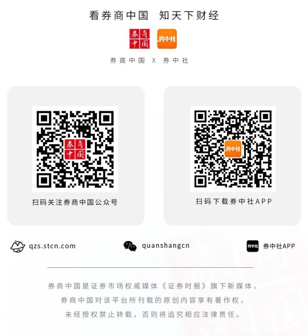 证券杠杆 暴跌45%！马斯克最新宣布，特朗普回应！