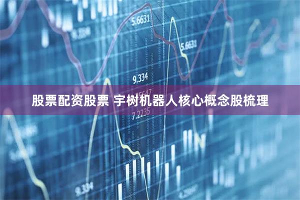 股票配资股票 宇树机器人核心概念股梳理
